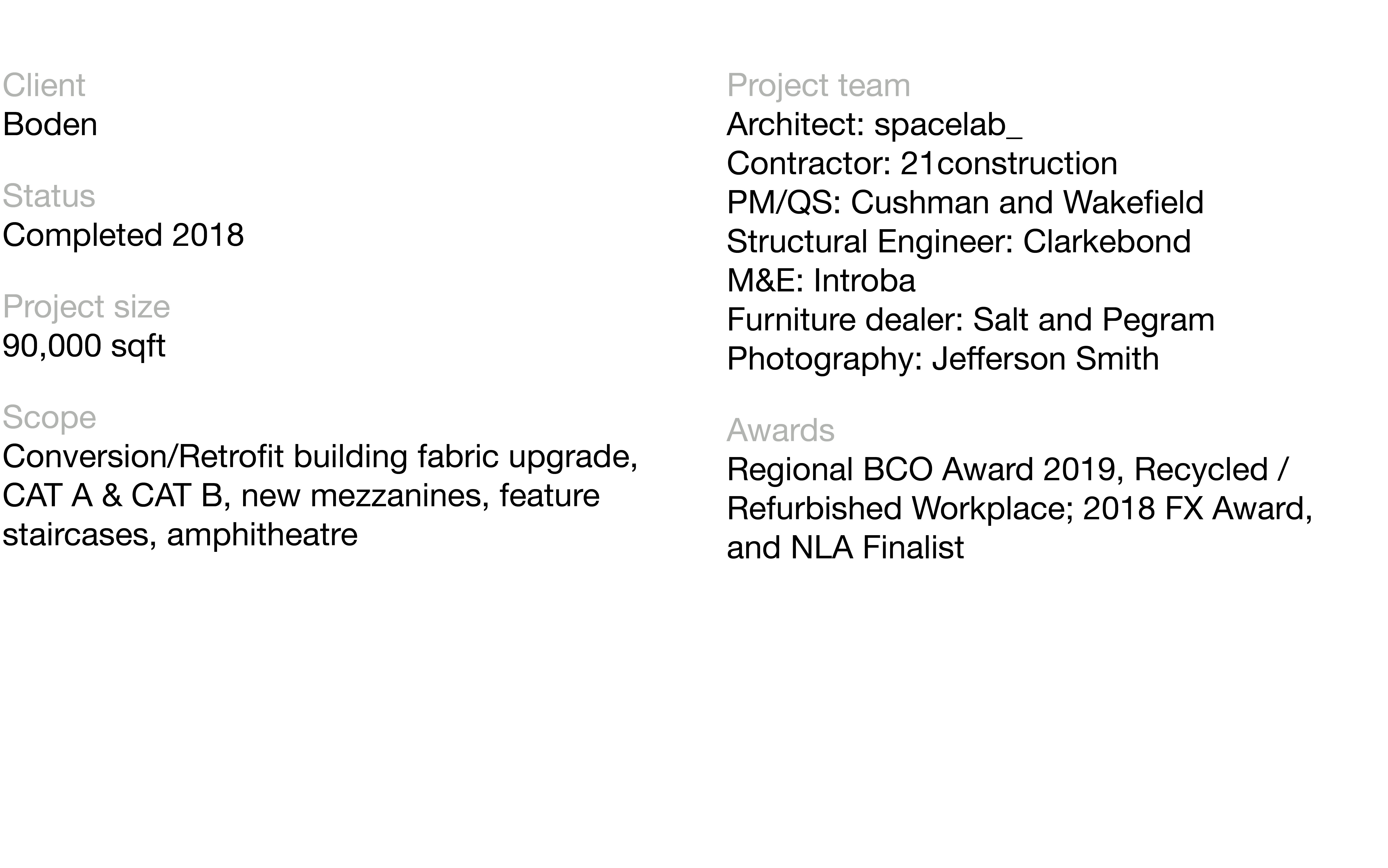 Project Metrics Boden
